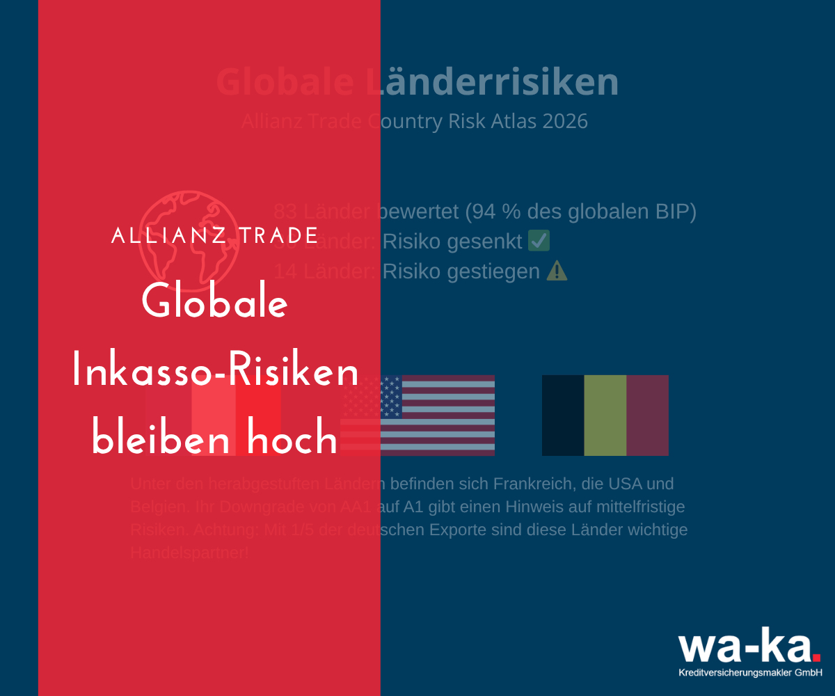 Laenderrisikoatlas_Allianz_2026_Artikelbild